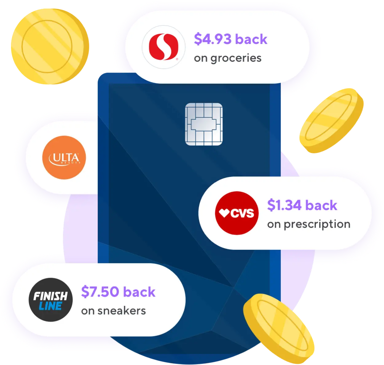 A debit card surrounded by floating cashback amounts from various stores